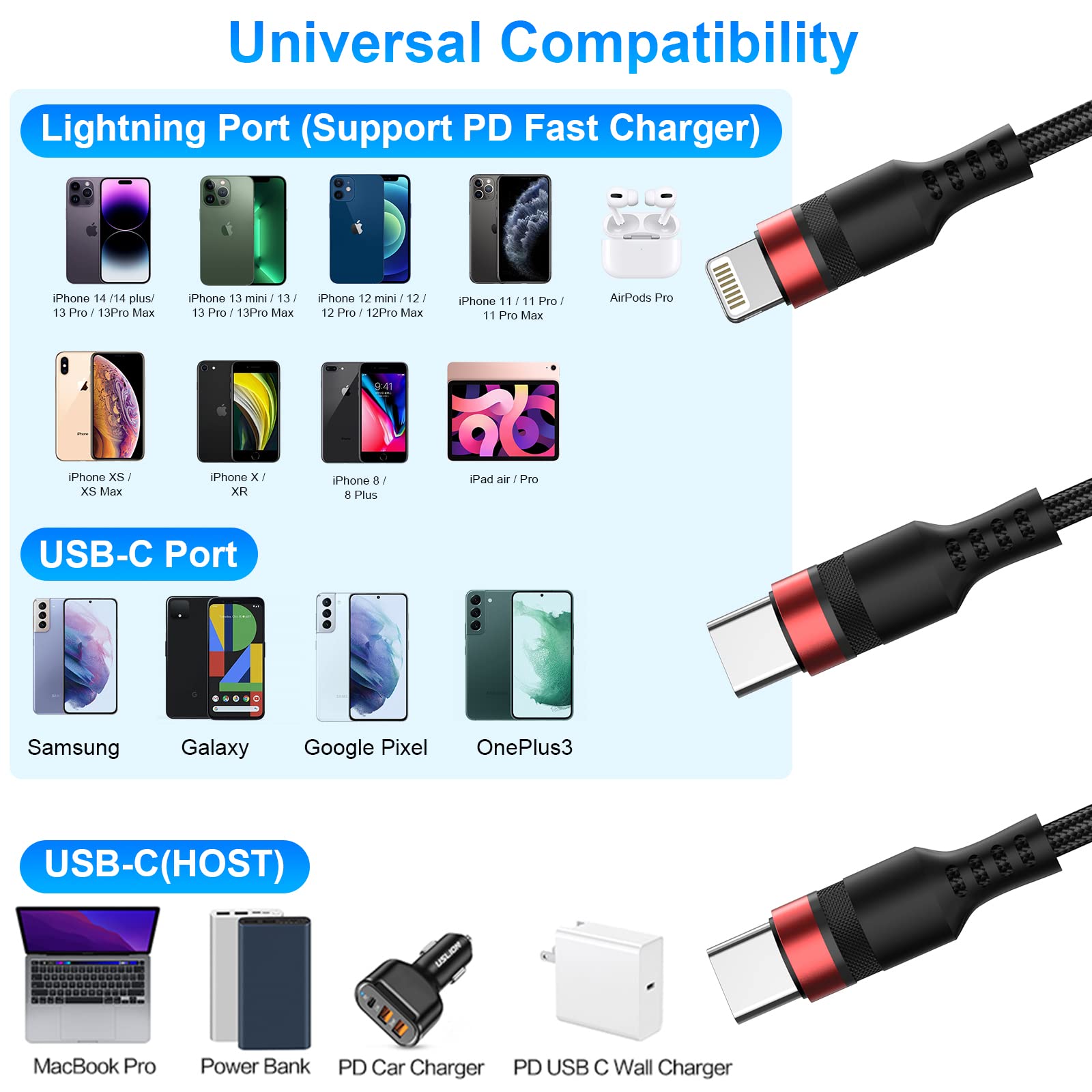 USB C to USB C Cable and USB C to Lightning Cable Short, [MFi Certified 18cm] 2Pack 0.6FT USB Charging Cord Fast Charging 480Mbps Data Sync USB C iPhone Cable for Samsung Galaxy Apple iPhone Charger