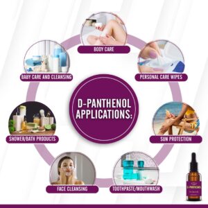 Artekas Innovation D-PANTHENOL - Oil - Cosmetic Grade - 76.9% Concentration - for Homemade Skin, Hair and Nail Products - 1 Oz