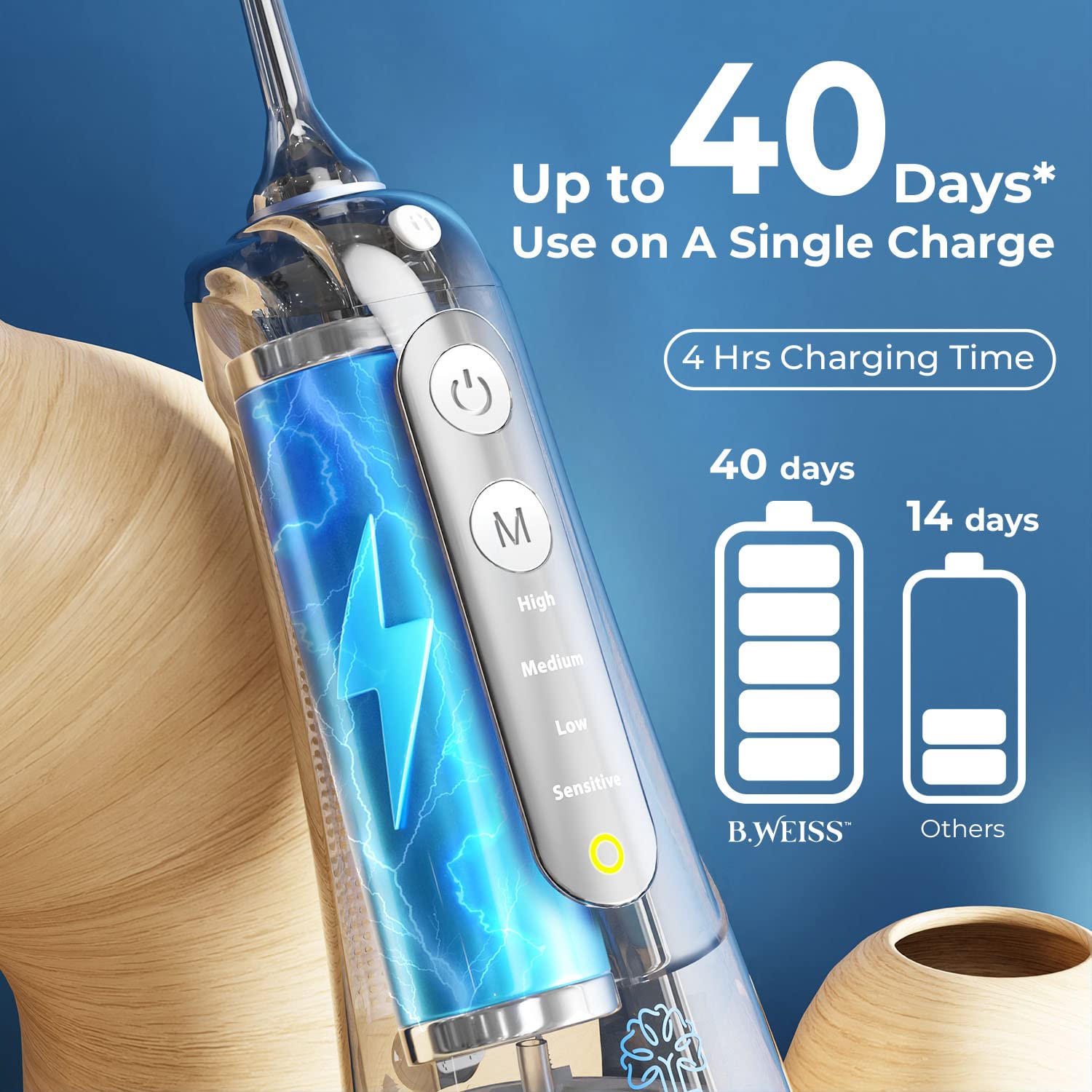 Water flosser for Teeth Cleaning and flossing Oral irrigator