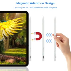 Stylus Pen for iPad, Upgrade Palm Rejection Precise Writing/Drawing and Tilt Sensitivity, Fast Rechargeable Compatible with 2018 and Later Apple iPad, 4 Replacement Tips Compatible with Apple Pencil.