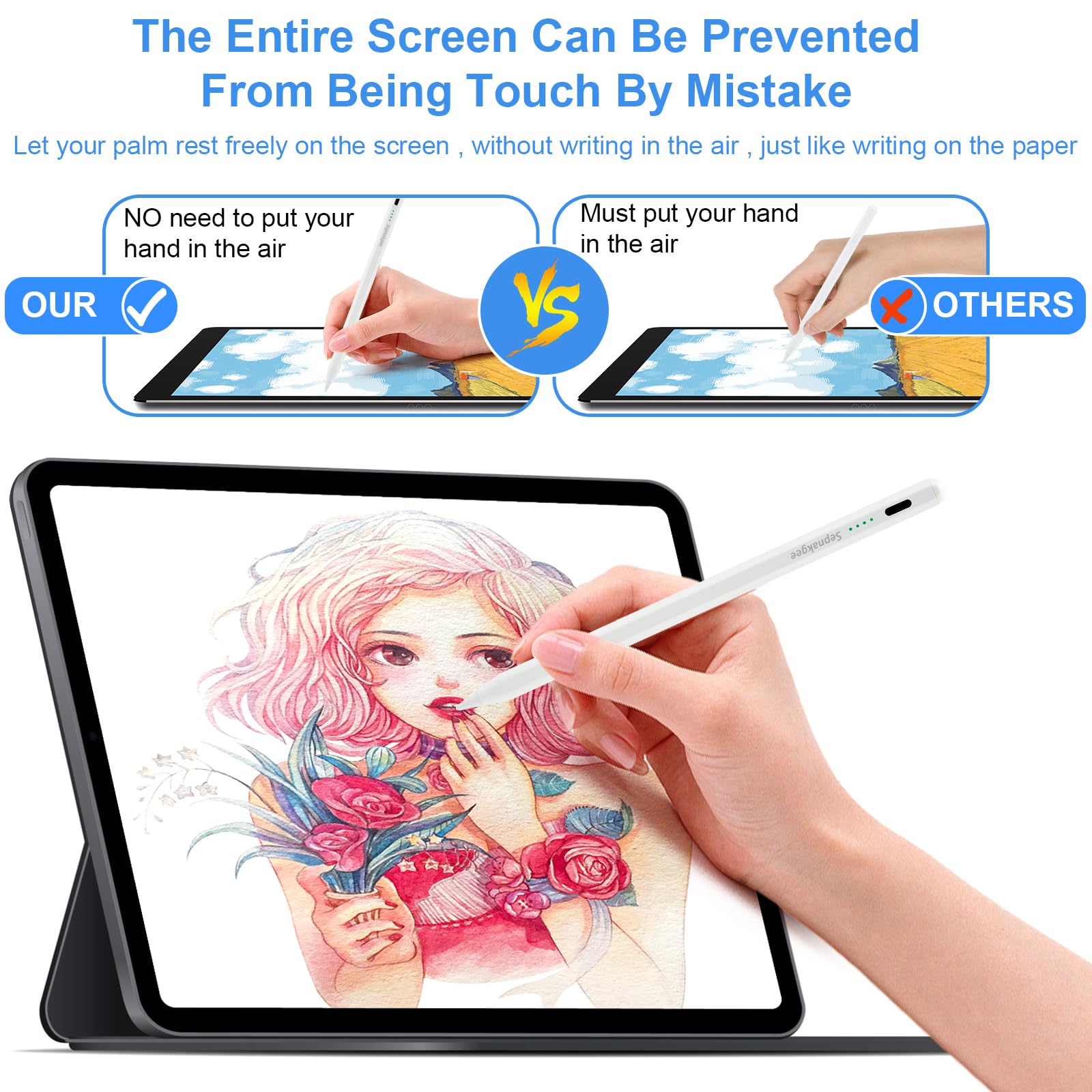 Stylus Pen for iPad, Upgrade Palm Rejection Precise Writing/Drawing and Tilt Sensitivity, Fast Rechargeable Compatible with 2018 and Later Apple iPad, 4 Replacement Tips Compatible with Apple Pencil.