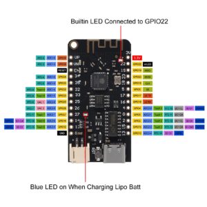 AITRIP 5PCS ESP32 Lite V1.0.0 WiFi Bluetooth Development Board Antenna ESP32 ESP-32 REV1 CH340G MicroPython 4MB Type-C USB for Arduino