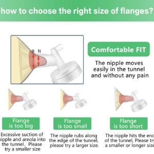 Begical 2pc 16mm Flange Compatible with Spectra/Motif Luna/Amada MYA Breastpumps Replacement to Pump Parts/Flanges/Shields. Compatible with Spectra S1 S2 9 Plus Parts/Accessories Clear