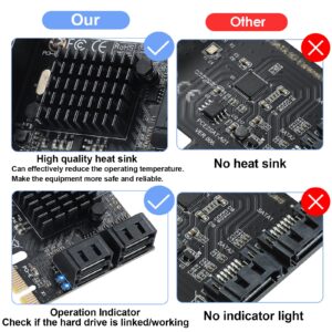 ACTIMED PCI-E X1 to SATA 3.0 Controller Card, 4-Port SATA III 6Gbps Expansion Cards, Supports PCI-Express (1X 4X 8X 16X) Slot, Support SSD and HDD, for Windows10/7/8/XP/Vista/linux