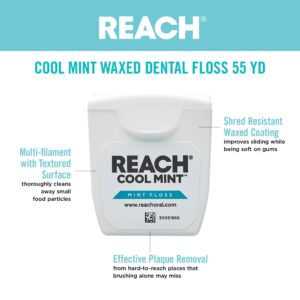 REACH Listerine Cool Mint Dental Floss 55yd, Plaque Remover, Shred Resistant, Waxed, Easy on Gums & Teeth, Fresh Mint, PFAS-Free, Fresh Breath, for Adults & Kids, 1 Pack