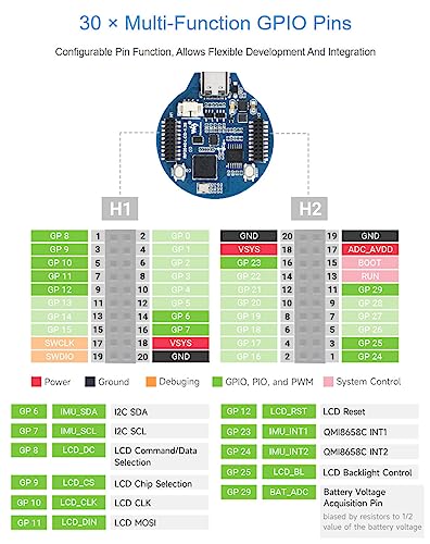 Waveshare RP2040 MCU Board with 1.28inch Round LCD Accelerometer and Gyroscope Sensor