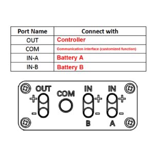 Copgge 40A 72V Dual Battery Parallel Connector XT60 Parallel Battery Converter for Increase The Capacity by Connecting Two Batteries in Parallel Equalization Module