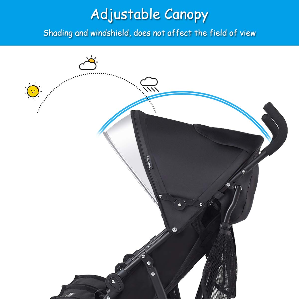 HOMGX Double Stroller, Light-Weight Travel Foldable Design, Twin Umbrella Stroller with 5-Point Harness and Cup Holder, Sun Canopy for Baby, Toddlers (Black), 18 pounds