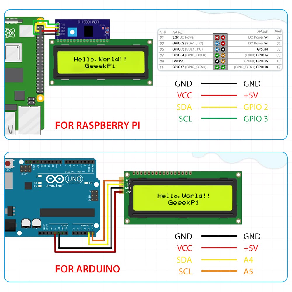 GeeekPi 2-Pack I2C 1602 LCD Display Module 16X2 Character Serial Yellow Backlight LCD Module for Raspberry Pi Arduino STM32 DIY Maker Project Nanopi BPI Tinker Board Electrical IoT Internet of Things