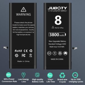 JUBOTY 3800mAh Battery for iPhone 8, Li-ion Internal New Upgrade 0 Cycle High Capacity Replacement Battery for iPhone 8 Model A1863 A1905 A1906 with Professional Repair Tool Kit