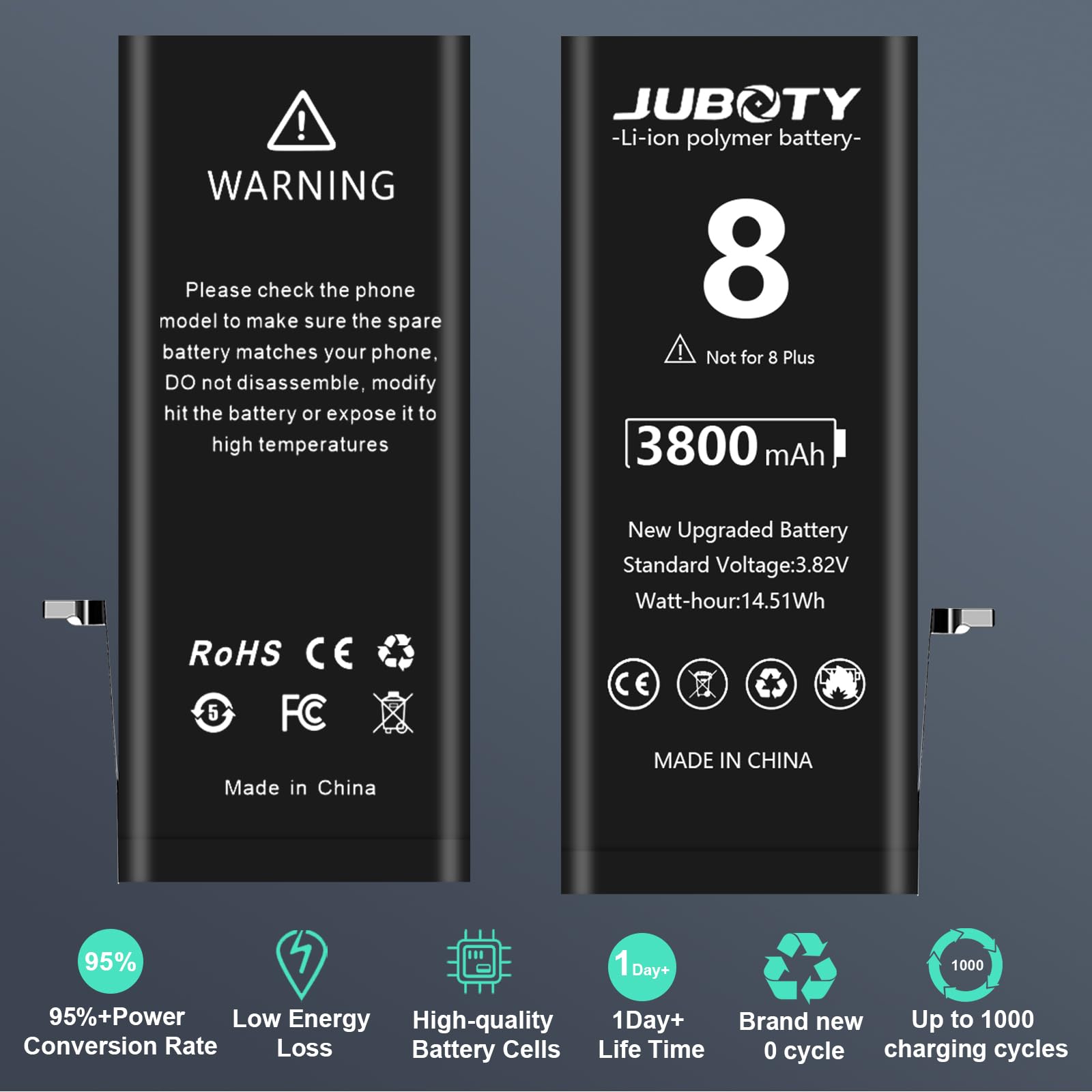 JUBOTY 3800mAh Battery for iPhone 8, Li-ion Internal New Upgrade 0 Cycle High Capacity Replacement Battery for iPhone 8 Model A1863 A1905 A1906 with Professional Repair Tool Kit