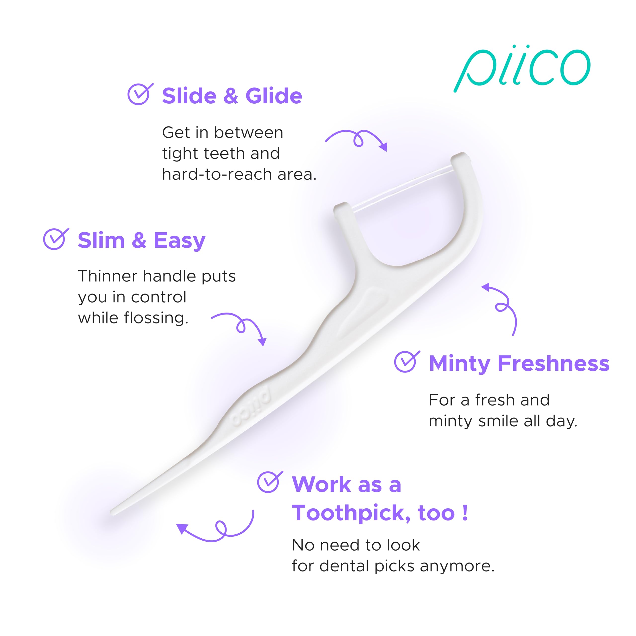 Piico Lavender Floss Picks with Xylitol, 100 Counts, Unbreakable, Shred-Resistant Flossers for Adult, Resealable Pack, Long-Lasting Unique Flavored Dental Floss Picks, Doubles as Portable Dental Picks