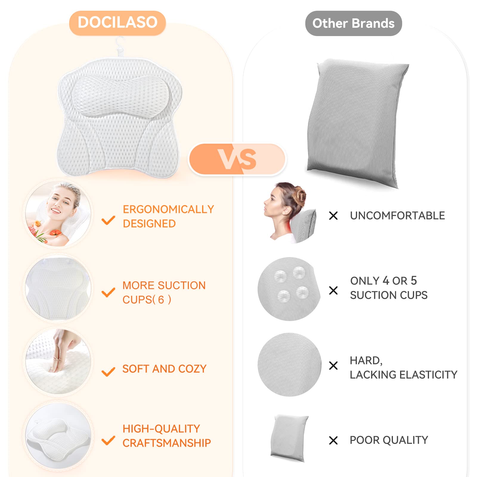 Docilaso Premium Bath Pillow, Quick-Drying 4D Air Mesh Bathtub Spa Pillow, 6 Non Slip Suction Cups, Soft and Comfortable - Suitable for All Bathtub, Hot Tub, Jacuzzi, Spas