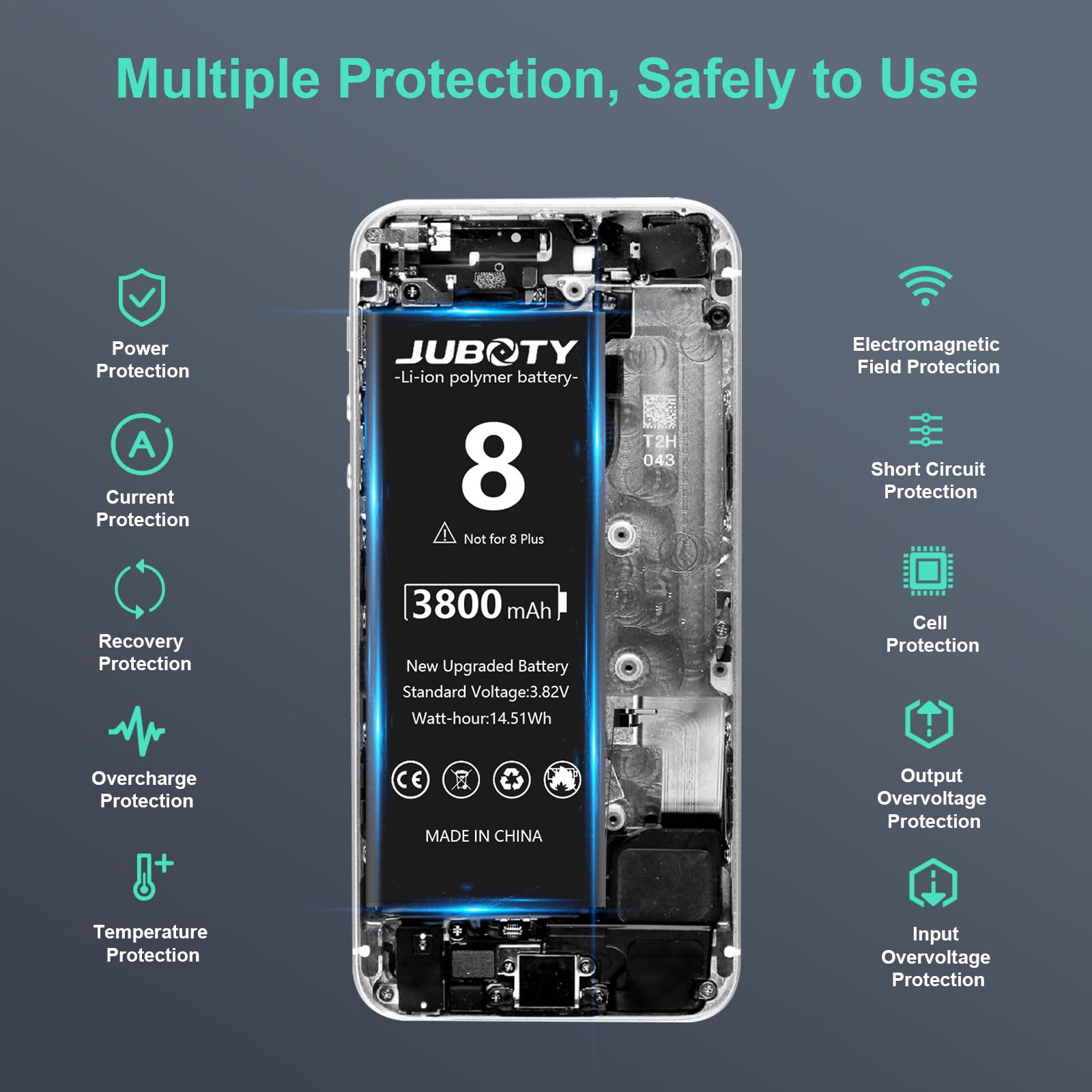 JUBOTY 3800mAh Battery for iPhone 8, Li-ion Internal New Upgrade 0 Cycle High Capacity Replacement Battery for iPhone 8 Model A1863 A1905 A1906 with Professional Repair Tool Kit