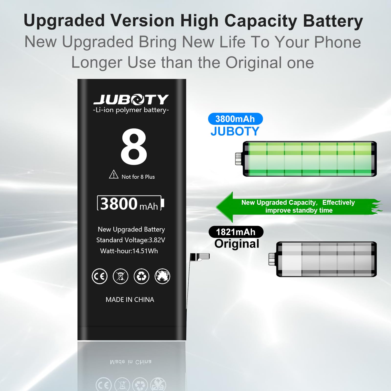 JUBOTY 3800mAh Battery for iPhone 8, Li-ion Internal New Upgrade 0 Cycle High Capacity Replacement Battery for iPhone 8 Model A1863 A1905 A1906 with Professional Repair Tool Kit