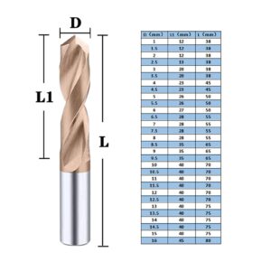 VIEUE Drill Bits Coated Solid Carbide Drills for CNC Machining Centers Carbide Drills 1.0-20mm Metalworking Drills (Color : 10pcs, Hole Diameter : 10x40x70)