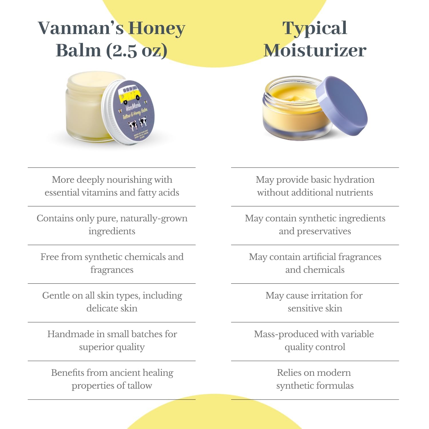 Vanman's Tallow and Honey Balm - Tallow Face Moisturizer with Grass-Fed/Finished Beef Tallow for Skin and Essential Oils, Organic Raw Honey and Beeswax, Cold Pressed Olive Oil - 2 oz