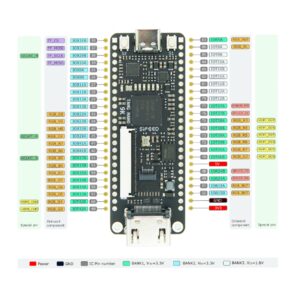 Sipeed Tang Nano 9K FPGA Development Board Gowin GW1NR-9 RISC-V HDMI (9k with 7 LCD)