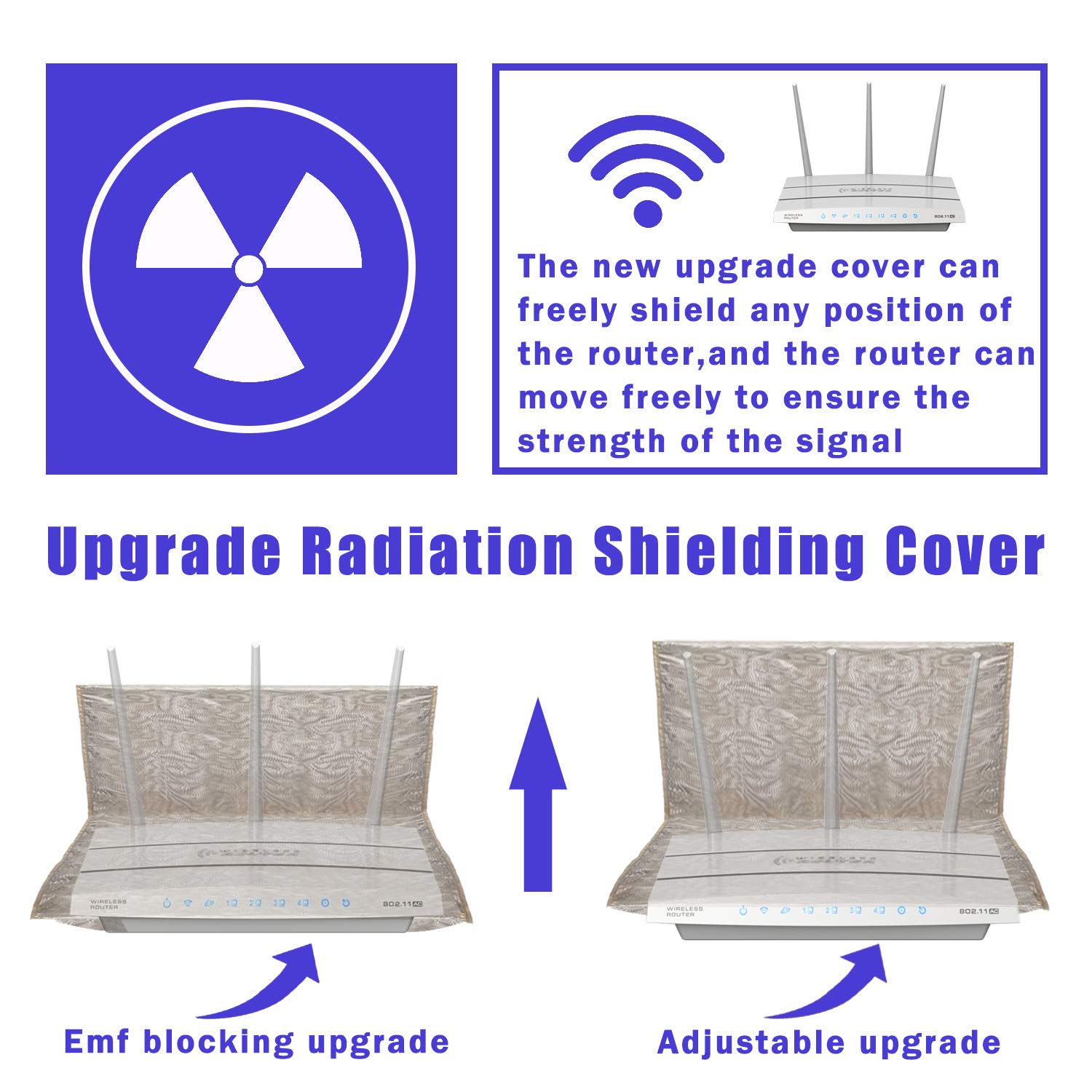 Anti-Radiation Protection Kits, Laptop Radiation Protection Pad*1 & WiFi Router Cover Guard*1 Anti EMF/RF Radiation, 5g Protector from Router and Laptop