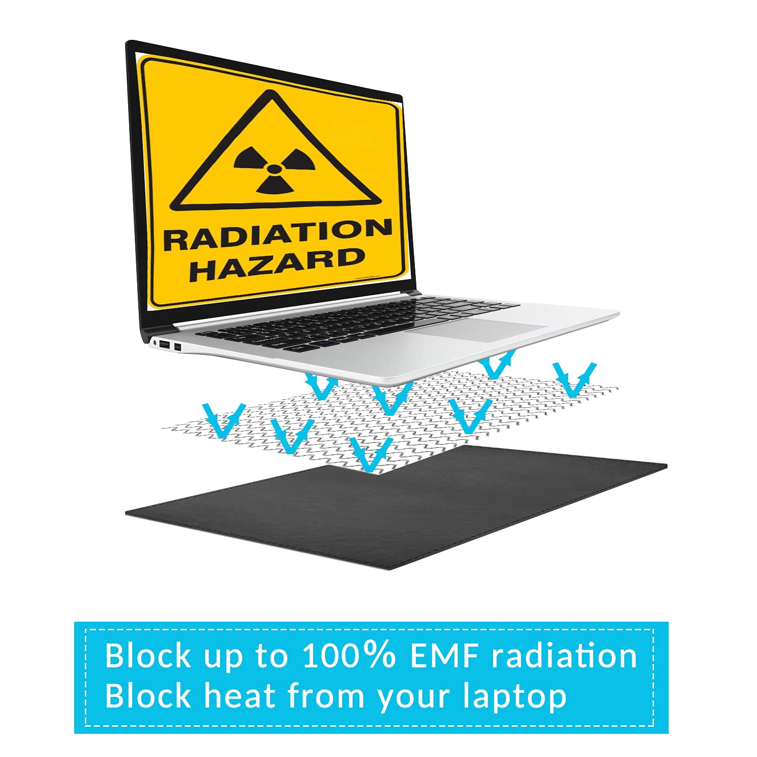 Anti-Radiation Protection Kits, Laptop Radiation Protection Pad*1 & WiFi Router Cover Guard*1 Anti EMF/RF Radiation, 5g Protector from Router and Laptop