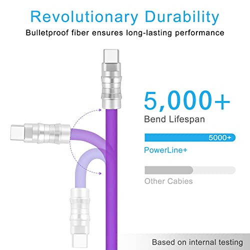 WLGQ USB C to USB C Cable, PD100W Skin-Friendly Liquid Silicone Material Fast Charging Cable USB Type C Interface Device Universal Charging Cable Purple 1.6Ft