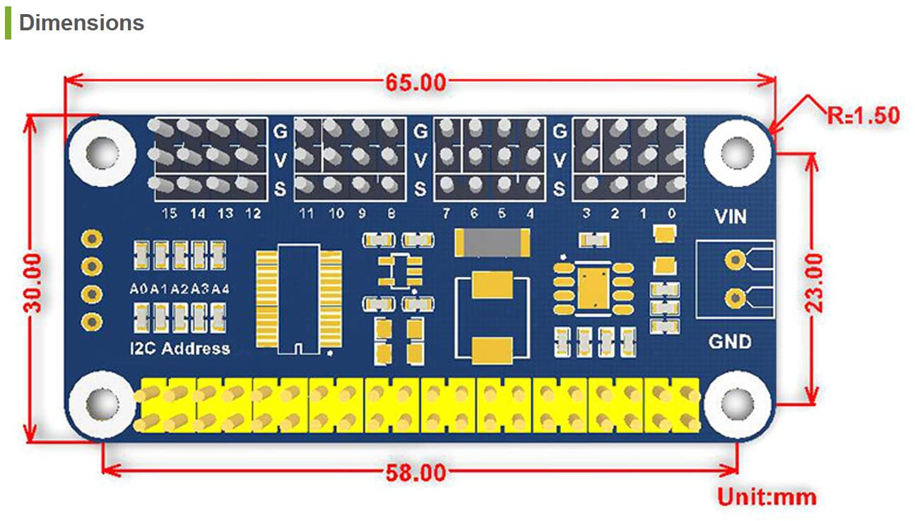 Waveshare Servo Driver HAT Type B Compatible with Raspberry Pi