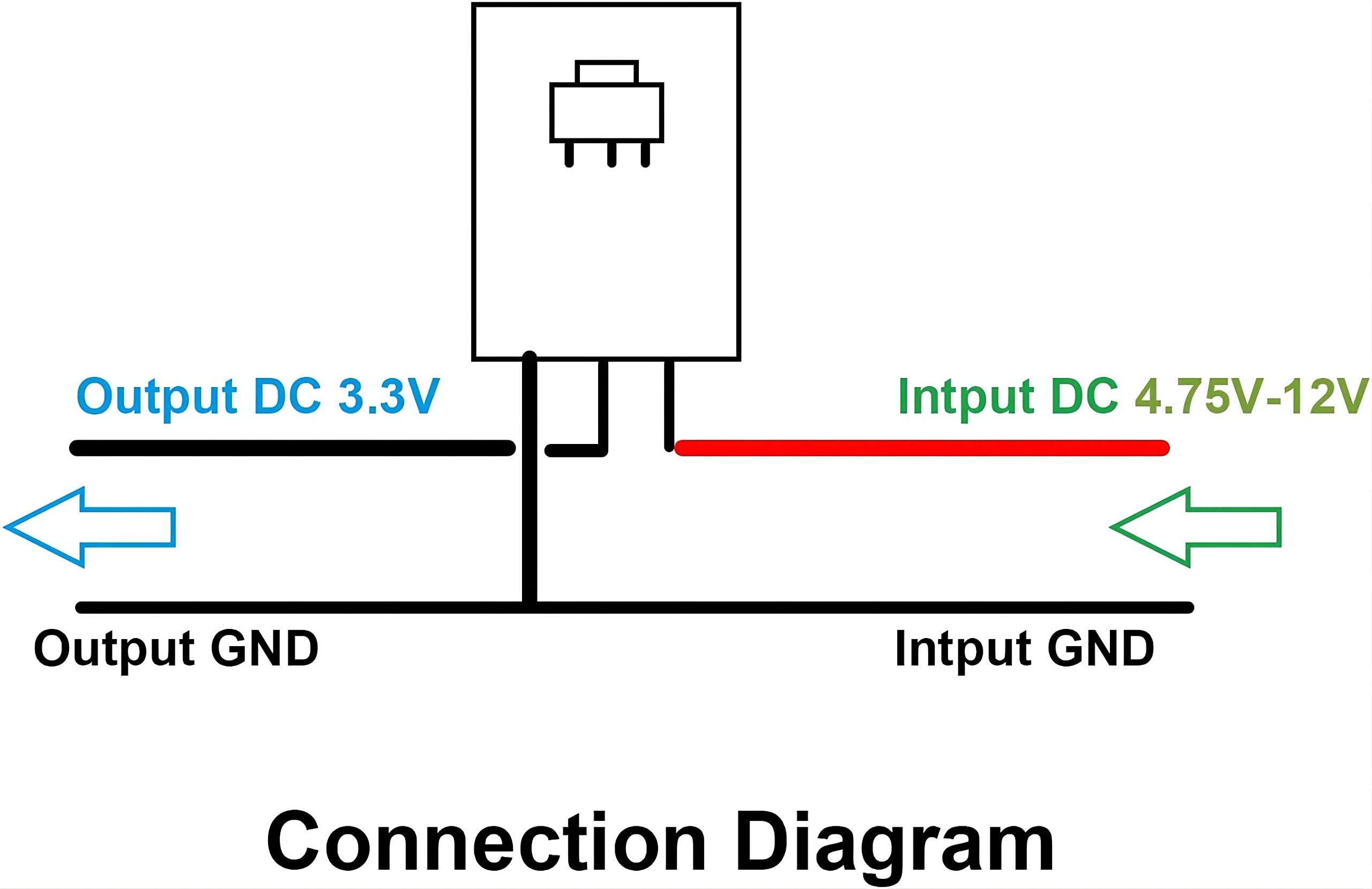 WWZMDiB 12Pcs AMS1117-3.3 DC-DC Buck Converter 4.75~12V to 3.3V Step-Down Power Module LDO 800MA (12 pcs)