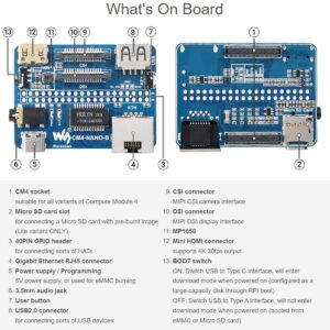 waveshare Nano Base Board Compatible with Raspberry Pi Compute Module 4