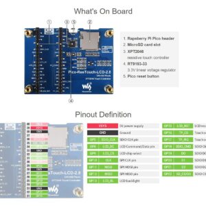 Waveshare 2.8inch Touch Display Compatible with Raspberry Pi Pico