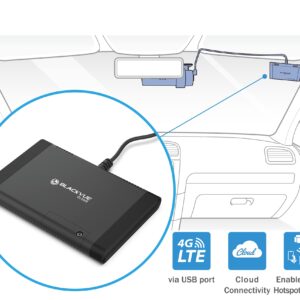 BlackVue CM100G LTE | External 4G LTE Module | BlackVue Cloud Connectivity for DR900X and DR750X Dashcam