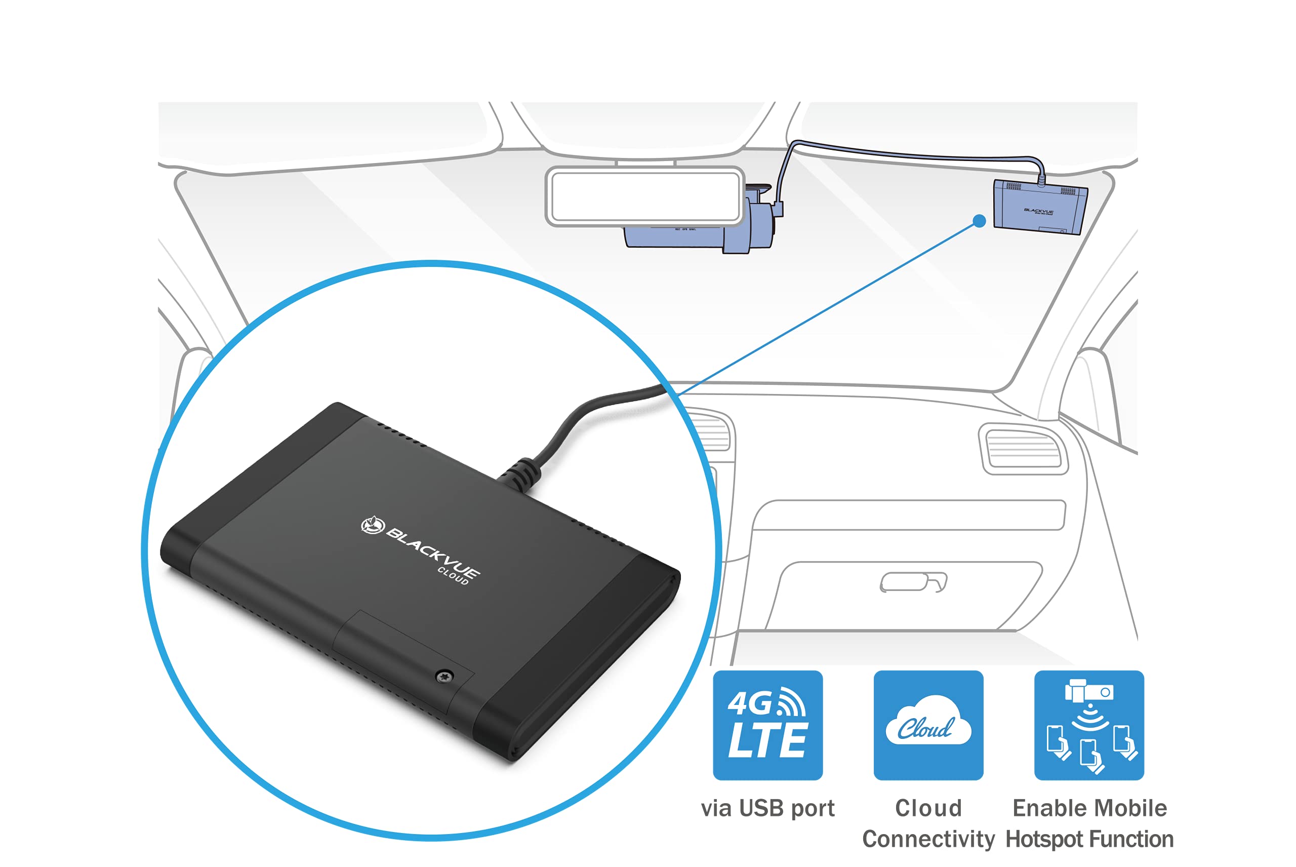 BlackVue CM100G LTE | External 4G LTE Module | BlackVue Cloud Connectivity for DR900X and DR750X Dashcam