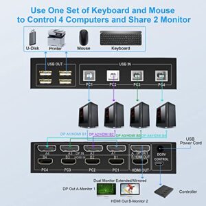 4 Port HDMI + DisplayPort KVM Switch Dual Monitor, UHD 4K@60Hz, KVM Switch 2 Monitors 4 Computers with 4 USB 2.0 Hub, Keyboard Video Mouse Peripherals Switcher for 4 PCs Dual Monitors