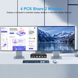 4 Port HDMI + DisplayPort KVM Switch Dual Monitor, UHD 4K@60Hz, KVM Switch 2 Monitors 4 Computers with 4 USB 2.0 Hub, Keyboard Video Mouse Peripherals Switcher for 4 PCs Dual Monitors