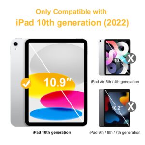 Hocents. 2 Pack Paper Screen Protector Compatible with iPad 10th Generation (10.9 Inch, 2022), Matte PET Filmfor Drawing, Anti-Glare, Compatible with Apple Pencil