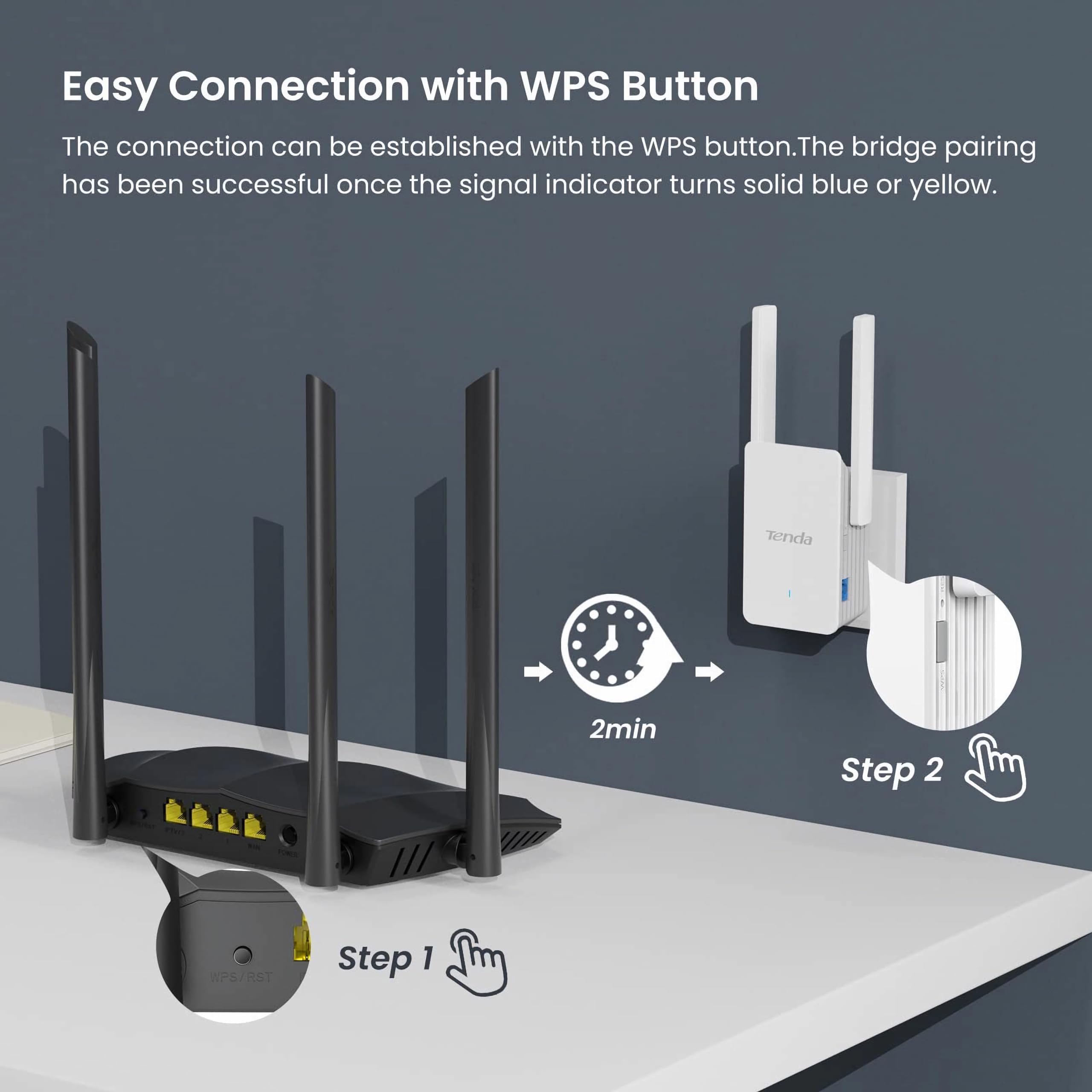 Tenda WiFi 6 Extender, AX3000 Dual Band WiFi Extender Signal Booster with Gigabit Ethernet Port, Home Internet Extender WiFi Booster, AP Mode, WPS Easy Setup(A33)