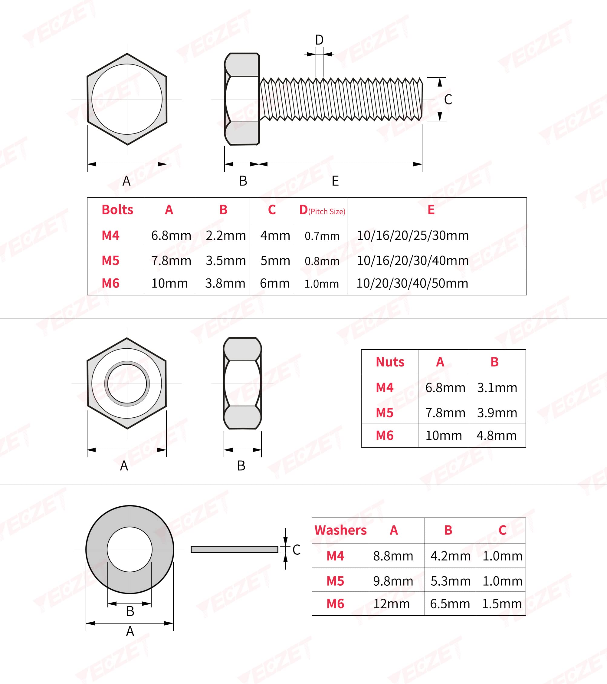 YEEZET 1600PCS M4 M5 M6 Grade 8.8 Heavy Duty Bolts and Nuts Flat & Lock Washers Assortment Kit Includes 15 Most Common Sizes