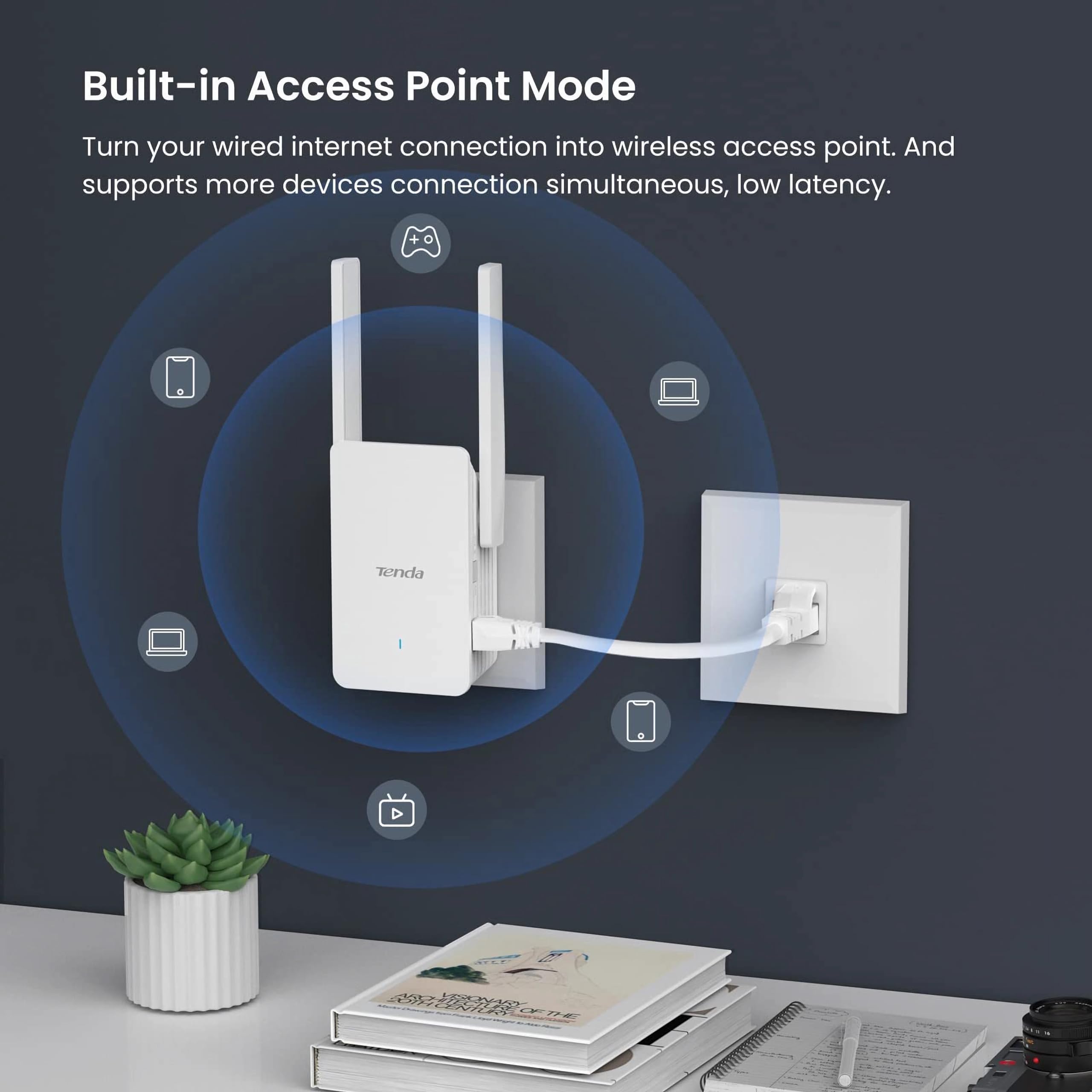 Tenda WiFi 6 Extender, AX3000 Dual Band WiFi Extender Signal Booster with Gigabit Ethernet Port, Home Internet Extender WiFi Booster, AP Mode, WPS Easy Setup(A33)