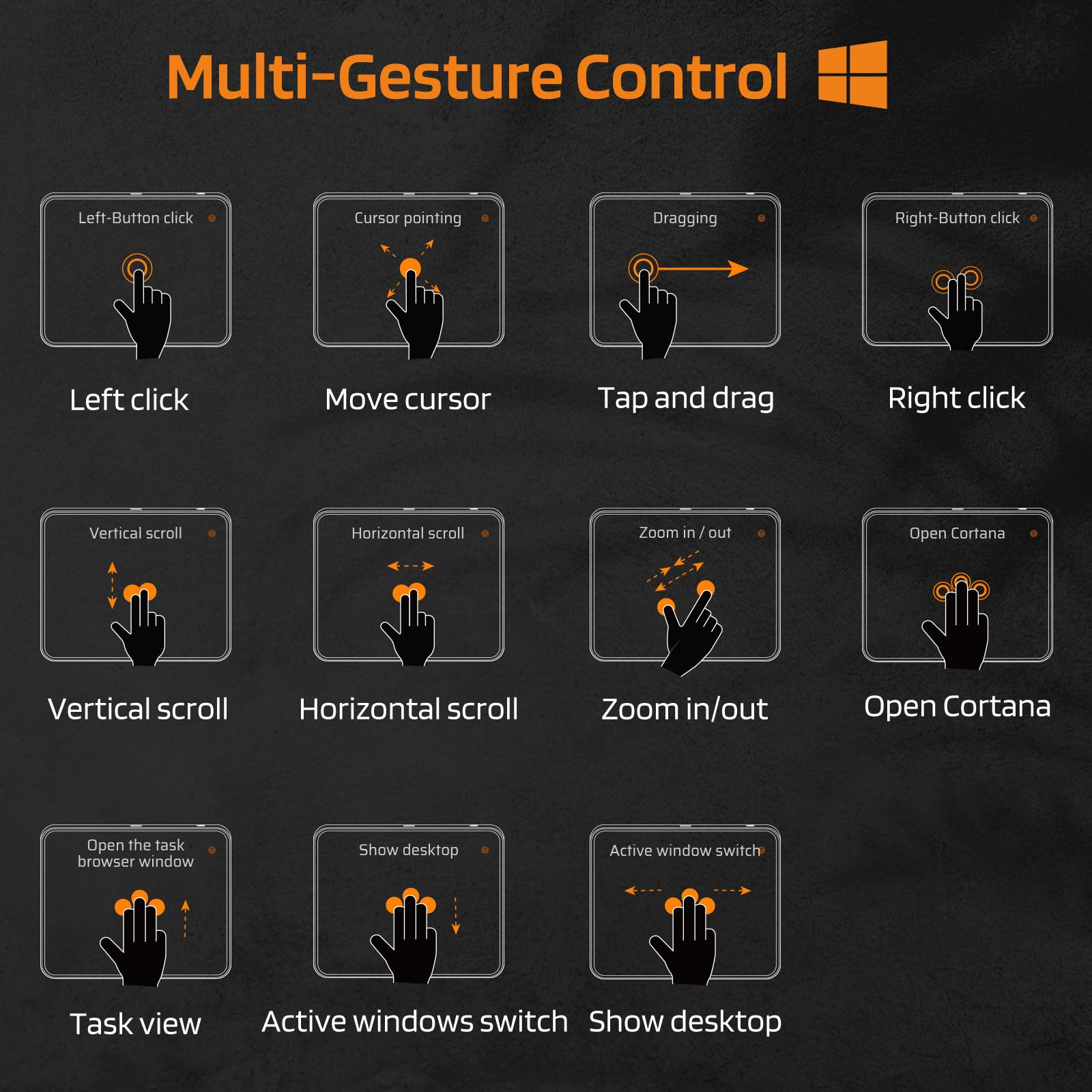 LTC Wired/Wireless Bluetooth Trackpad & Numpad, Portable Built-in Multi-Touch Gesture Numeric Touchpad Mouse for Windows, Computer, Notebook, PC, Laptop, Tablet