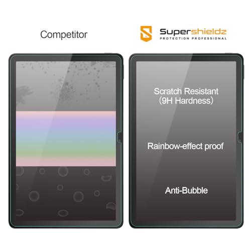 Supershieldz (2 Pack) Designed for TCL Tab 10 5G / TCL Tab 10s (10.1 inch) Screen Protector, [Tempered Glass] Anti Scratch, Bubble Free