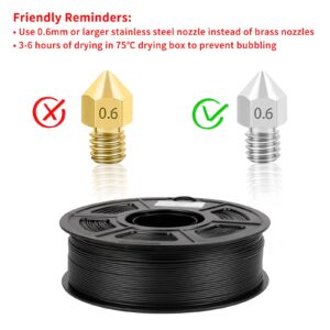 iSANGHU Carbon Fiber ABS Filament 1.75mm, Lightweight & High Toughness, Enhanced ABS-CF 3D Printer Filament, Black Carbon Fiber Filament ABS Filament 1kg(2.2lbs) Spool