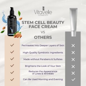 VITAVELLE Stem Cell Face Cream - Hyaluronic Acid, Shea Butter & Jojoba - Anti-Wrinkle, Hydrating Moisturizer for Smooth Skin