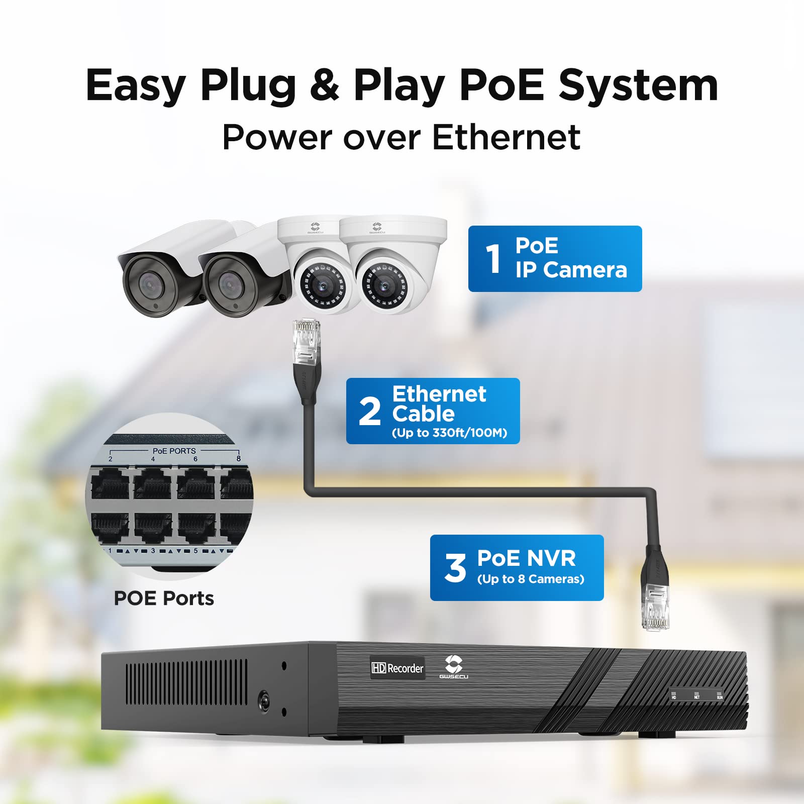 GWSECU 4K 8 Channel PoE NVR, 3MP/4MP/5MP/6MP/8MP H.265 Network Video Recorder, Supports up to 8X 8MP/4K IP Cameras, 1 SATA Ports Up to 10TB, Remote Access, No Hard Disk Drive, NVR8P