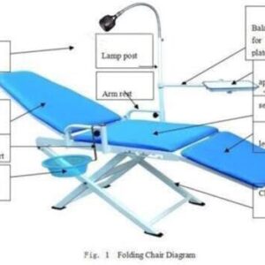 Portable Folding Tray Mobile Device 110V~240V