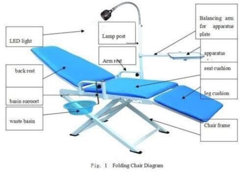 Portable Folding Tray Mobile Device 110V~240V