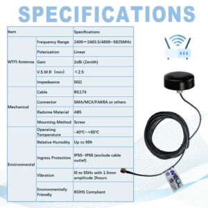 Maswell Small Size WiFi Antenna 2.4GHz 5.8GHz Dualband Screw Mount Dual Band WiFi, WiMAX Bluetooth and Zigbee