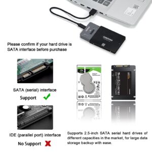 AOKO NVMe to USB 3.2(10Gbps) SSD Reader Docking Station – Portable M.2 SSD to USB Adapter External NVMe SSD Enclosure for M.2 PCIe NVMe and M.2 SATA SSD, Compatible with 2.5'' SATA Dirve