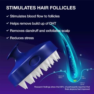 Guyology Labs Head Massager for Hair Growth - Hair Loss Shampoo Shower Brush - Soft Silicone Scalp Scrubber for Dandruff Removal - Scalp Scrub Wash Tool