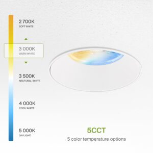 ASD Trimless 3 Inch LED Recessed Light, 12W 120V Commercial LED Downlight, Canless Dimmable LED Downlights for Ceiling with J-Box, 5 CCT 2700K-5000K, CRI 90+, IC Rated, ETL, Energy Star, White 18 Pack