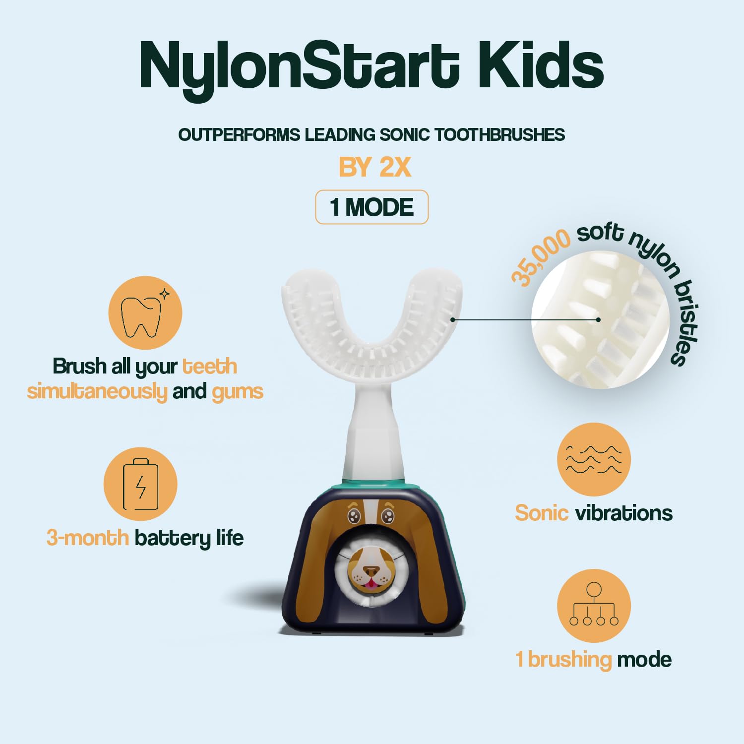 Y-Brush - Kids Electric Toothbrush - Y-Shaped Brush - 3 Months of Battery Life- NylonStart Kids Pack (4-12 Years) - Blue Whale Applicator - Innovation Awards at CES 2023