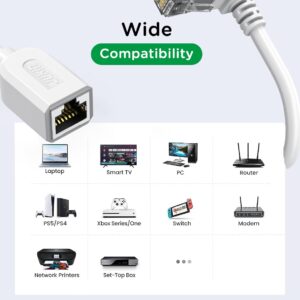 JUXINICE Right Angle Ethernet Extension Cable UPangle 1.5ft-White, 90 Degree CAT6 Ethernet Patch Cable RJ45 LAN Cable Extender Male to Female Connector for Router Modem Smart TV PC Computer Laptop